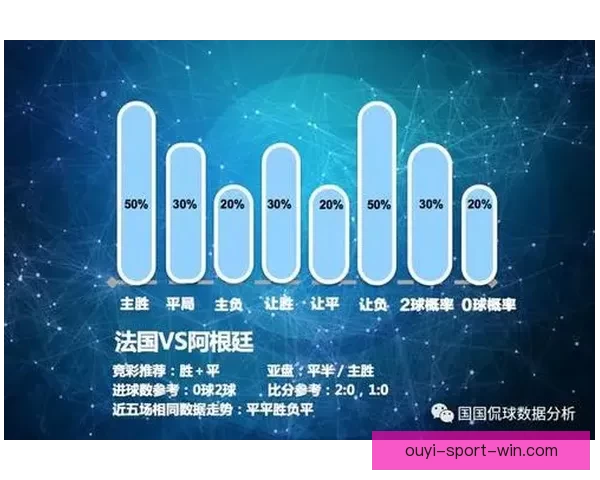 世界杯最新竞猜赔率分析揭示热门球队胜负趋势与冷门潜力