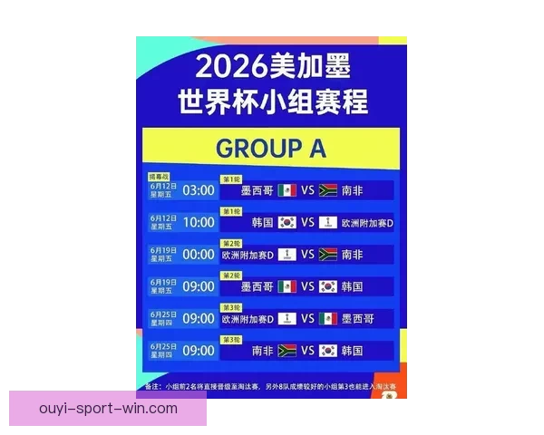 美国世界杯球场2026全面解析赛事城市球场特色与观赛体验指南