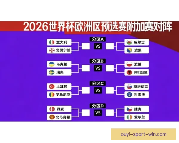 世界杯胜负预测攻略 提供最精准赛事分析与竞猜建议