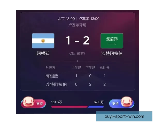 世界杯足球竞猜官网全新攻略解析助力精准预测投注技巧