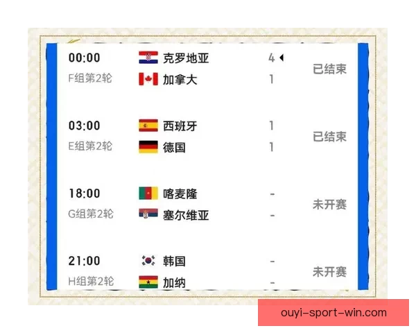 世界杯胜负预测攻略 提供最精准赛事分析与竞猜建议