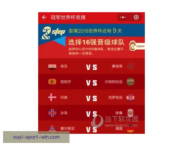 世界杯胜负预测攻略 提供最精准赛事分析与竞猜建议