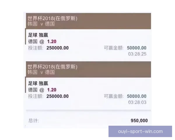 世界杯买球投注攻略分析助你精准预测比赛结果提升胜率