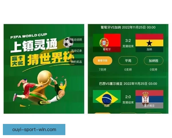 世界杯精彩赛事在线竞猜投注全攻略与技巧分享