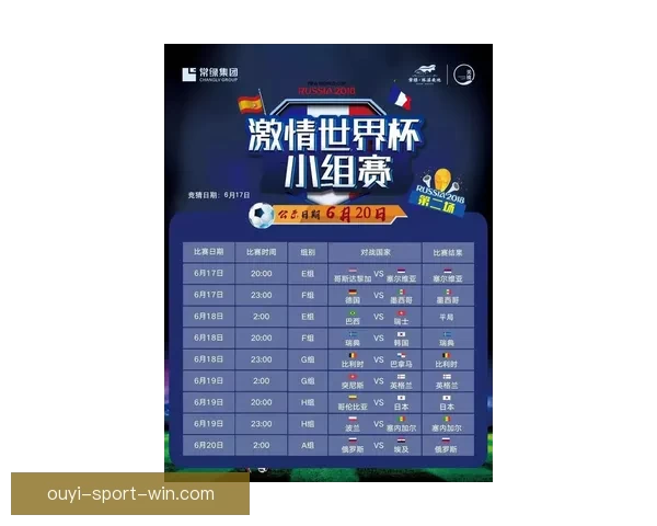 世界杯竞猜胜负走势深度解析与实战预测技巧全面指南助赢率提升策略